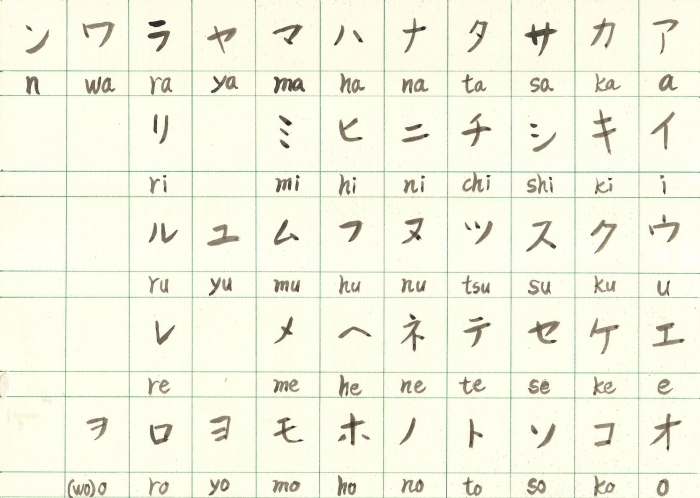 tabela_de_katakana
